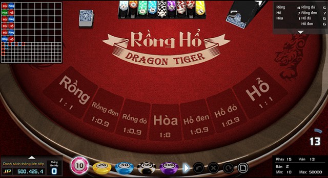 Rồng Hổ là gì? Rồng Hổ có phải là casino lừa đảo không?